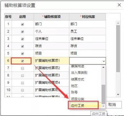 用友t+和t3的區(qū)別，那個好？